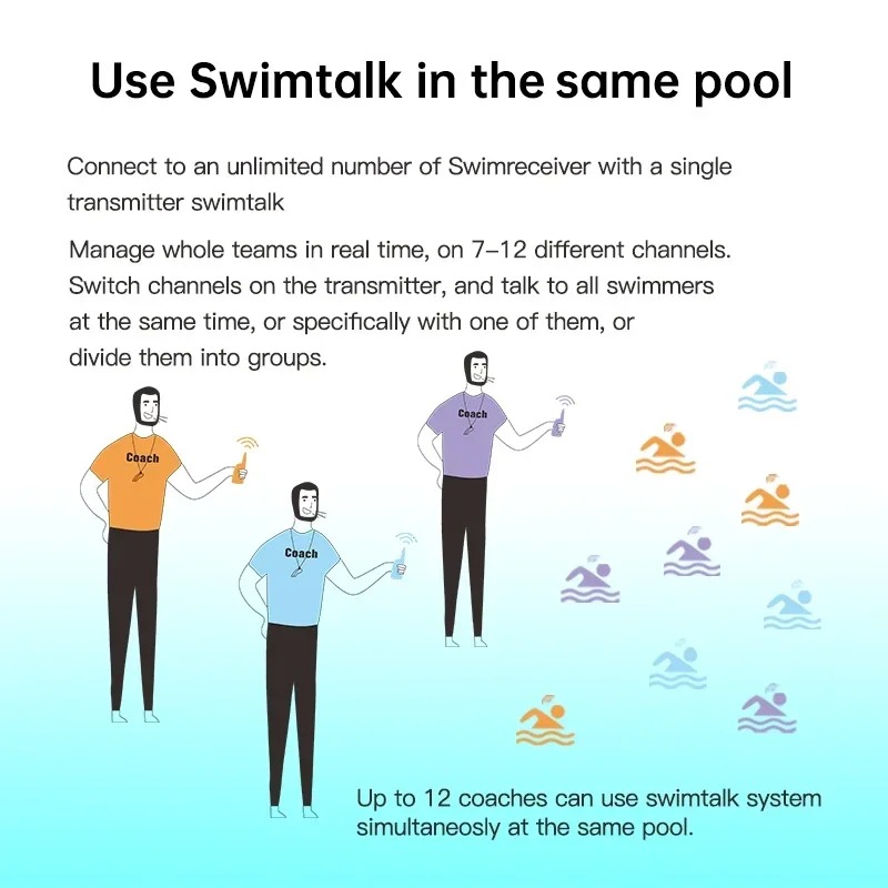 ชุดฝึกกีฬาทางน้ำคอมโบ 1 หูฟังว - Aquatic Sports Swimming บทวิจารณ์และราคา